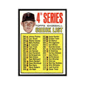 1967 Topps Baseball Card Checklist 284-370 - Jim Kaat Twins #278