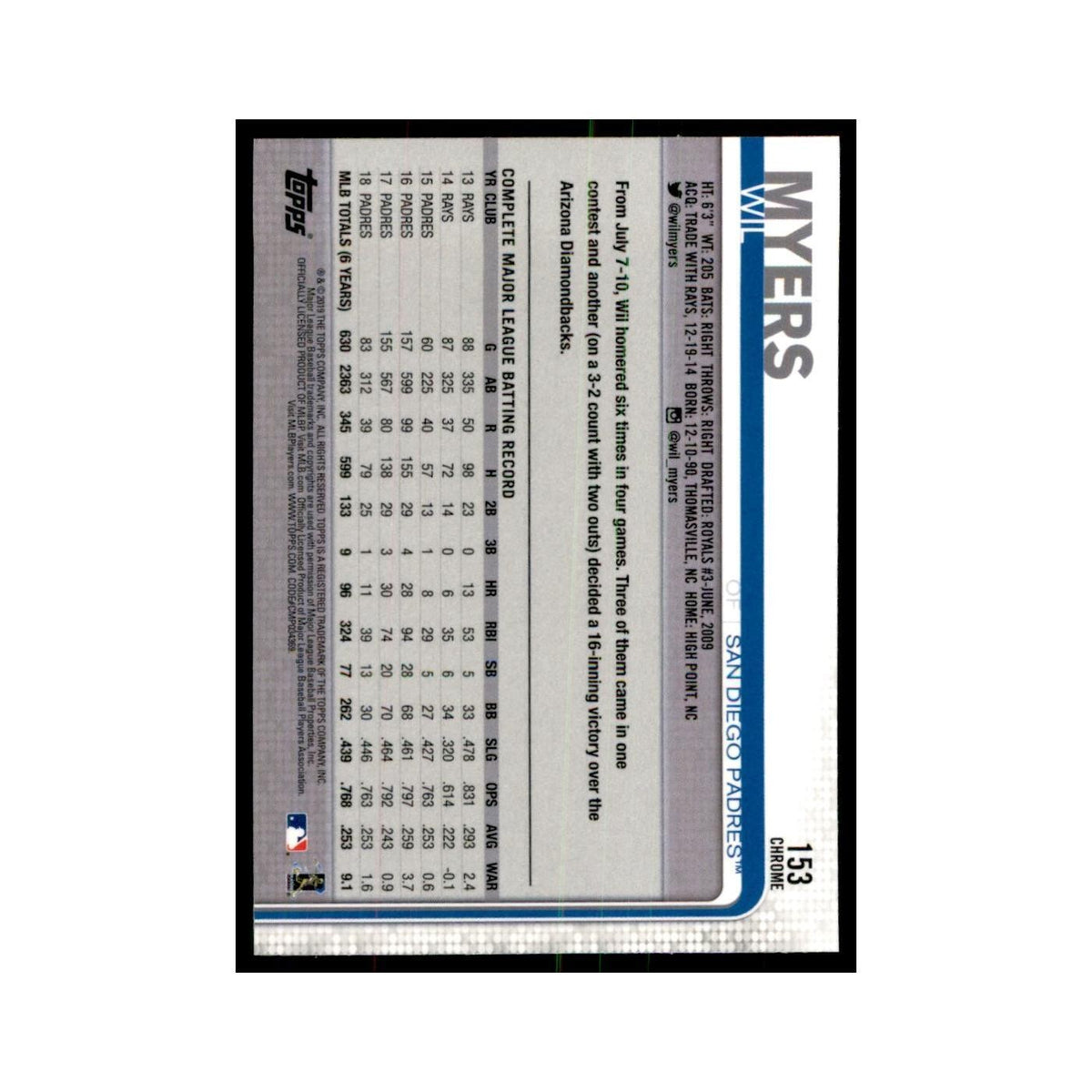 Wil Myers 2019 Topps Chrome #153 Baseball Cards Baseball Card NM
