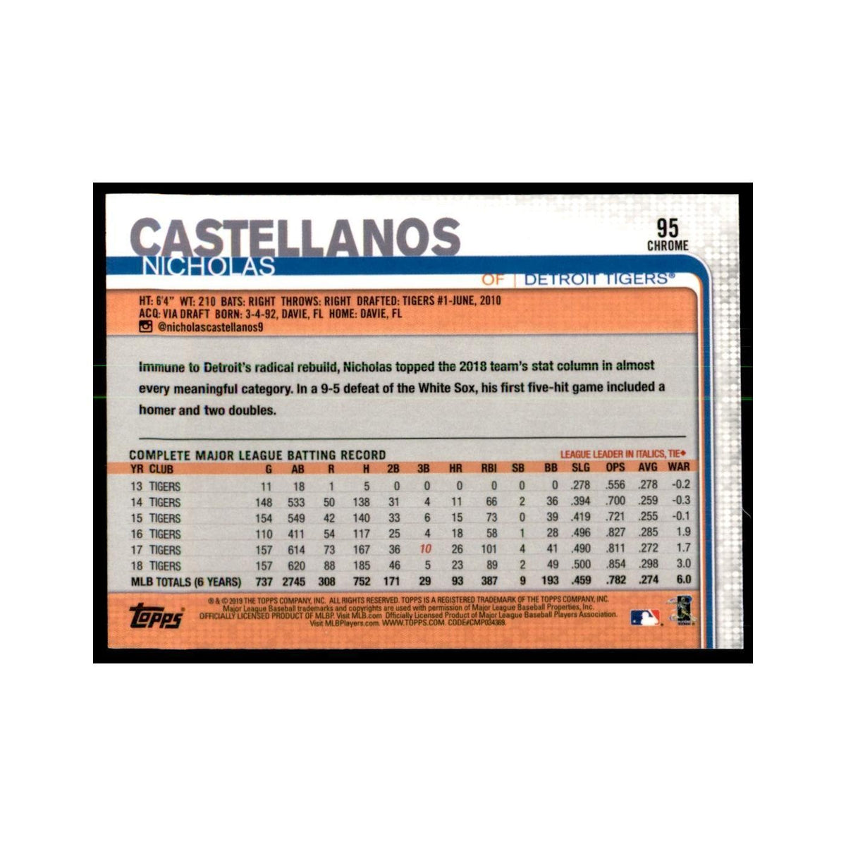 Nicholas Castellanos 2019 Topps Chrome #95 Baseball Cards Baseball Card NM