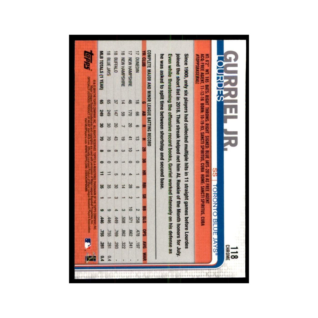 Lourdes Gurriel Jr. 2019 Topps Chrome #118 Baseball Cards Baseball Card NM