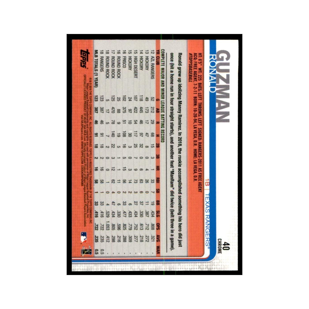 Ronald Guzman 2019 Topps Chrome #40 Baseball Cards Baseball Card NM