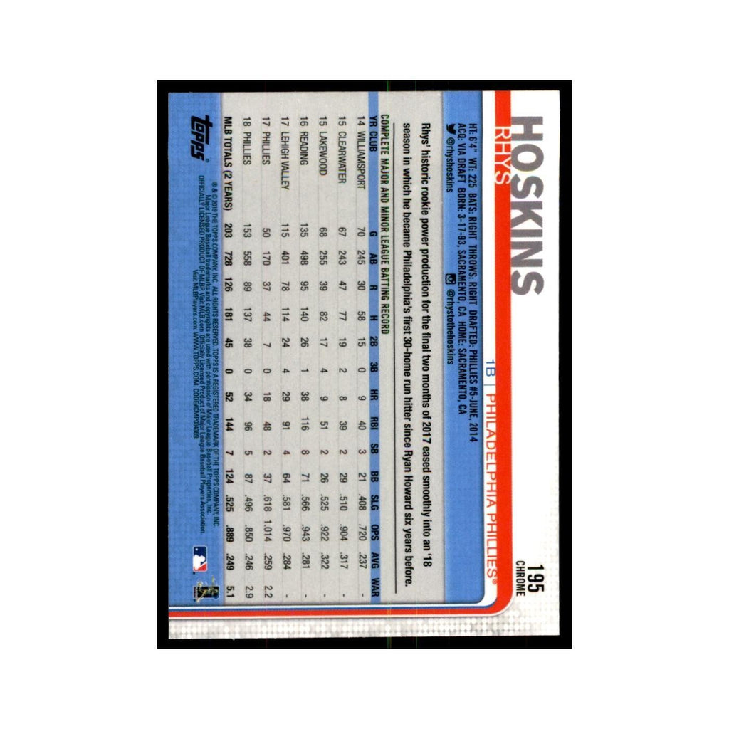 Rhys Hoskins 2019 Topps Chrome #195 Baseball Cards Baseball Card NM