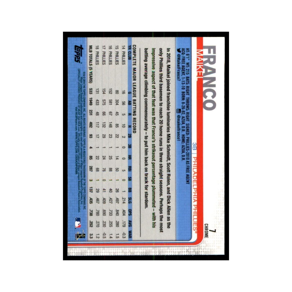 Maikel Franco 2019 Topps Chrome #7 Baseball Cards Baseball Card NM