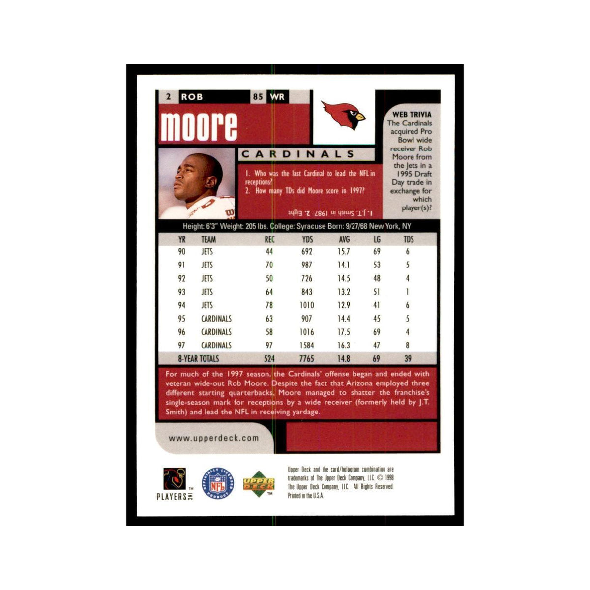 Rob Moore 1998 UD Choice #2 Football Cards Football Card NM