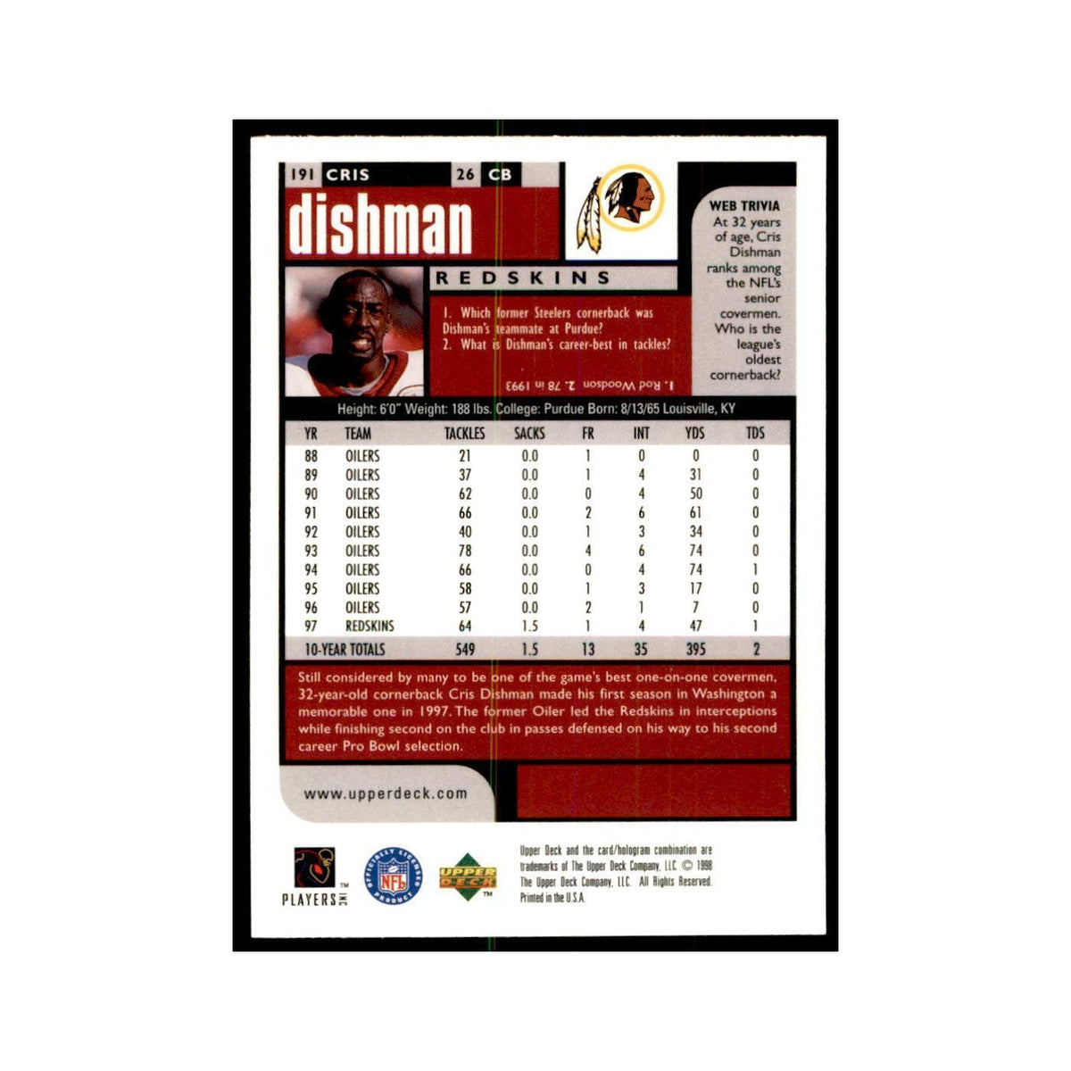 Cris Dishman 1998 UD Choice #191 Football Cards Football Card NM
