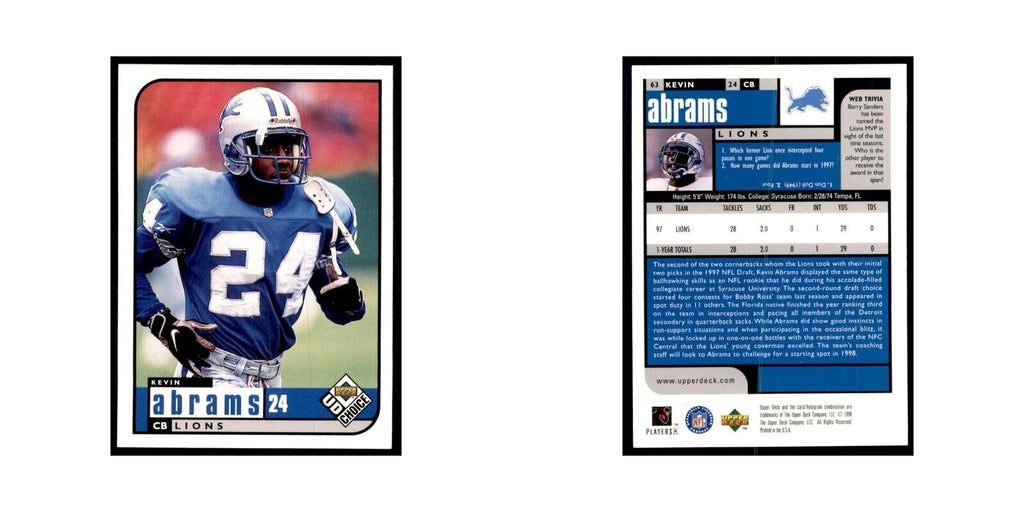 Kevin Abrams 1998 UD Choice #63 Football Cards Football Card NM