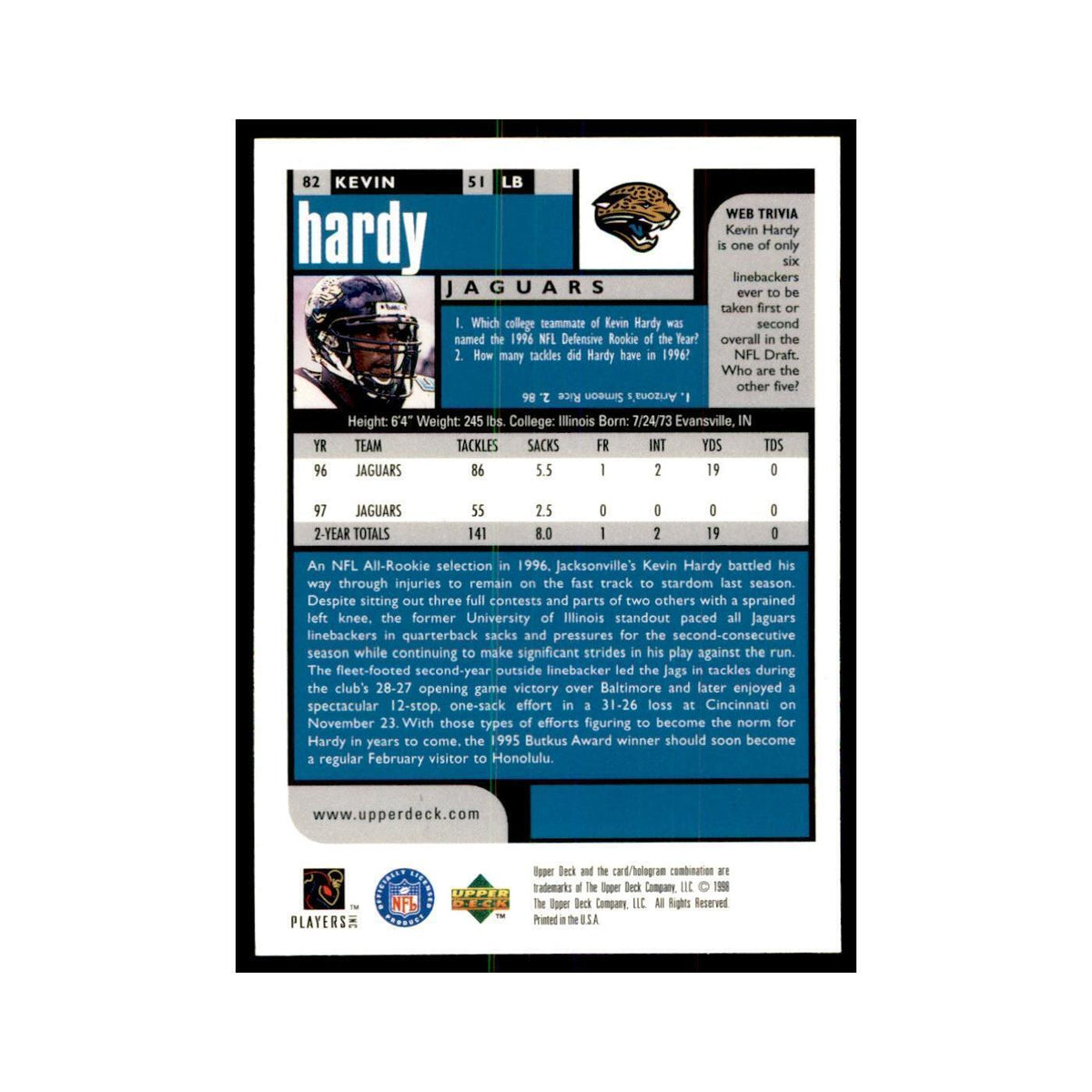 Kevin Hardy 1998 UD Choice #82 Football Cards Football Card NM