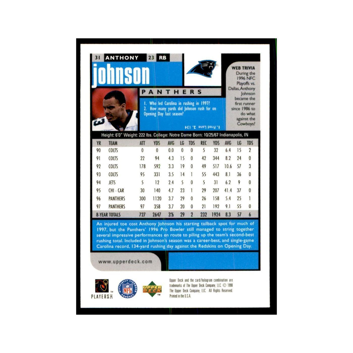 Anthony Johnson 1998 UD Choice #31 Football Cards Football Card NM