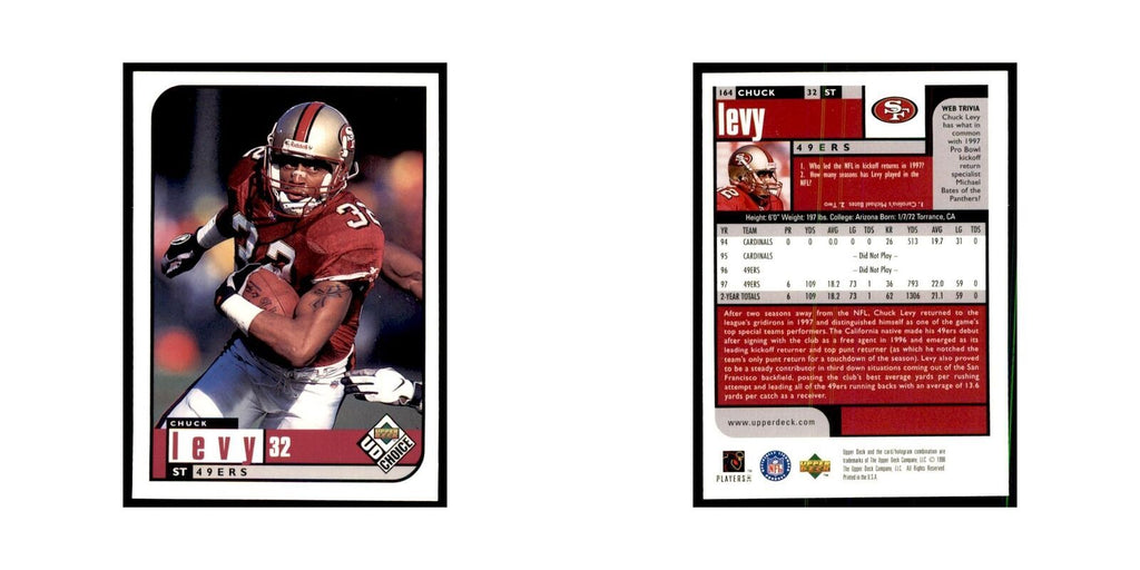 Chuck Levy 1998 UD Choice #164 Football  Cards Football Card NM