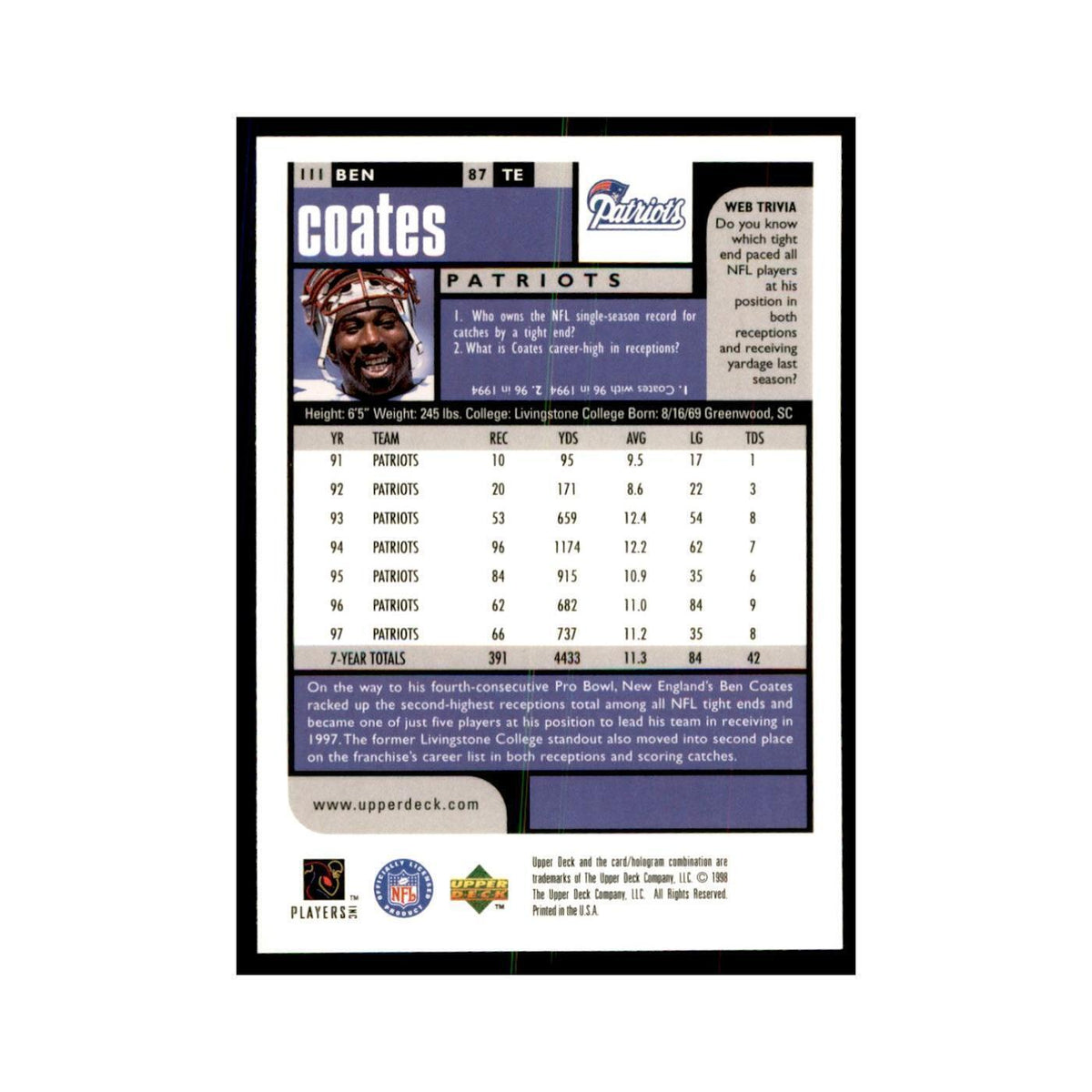 Ben Coates 1998 UD Choice #111 Football  Cards Football Card NM
