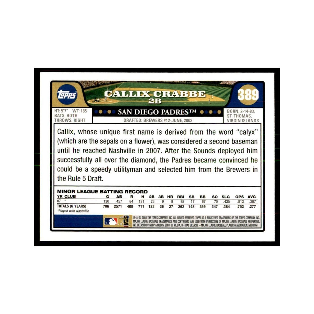 Callix Crabbe 2008 Topps #389 Baseball Cards Baseball Card NM