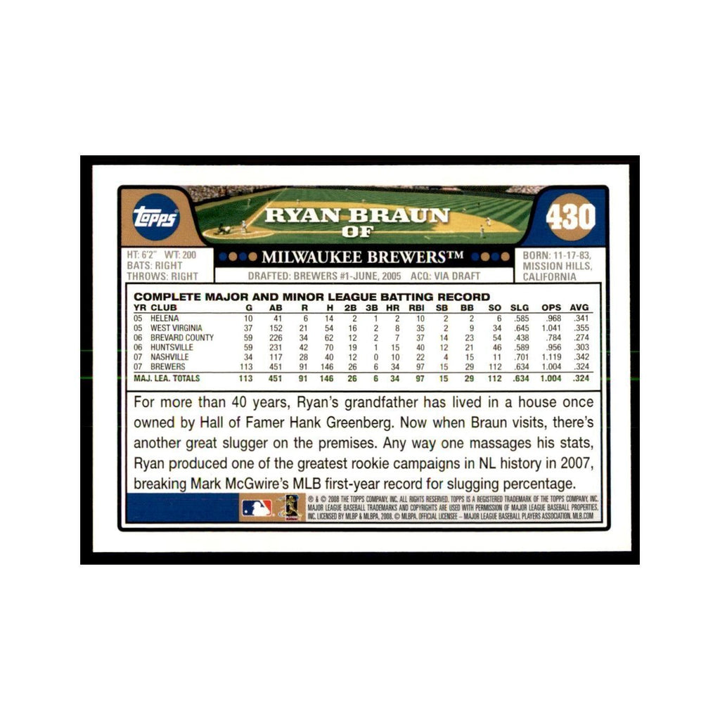 Ryan Braun 2008 Topps #430 Baseball Cards Baseball Card NM