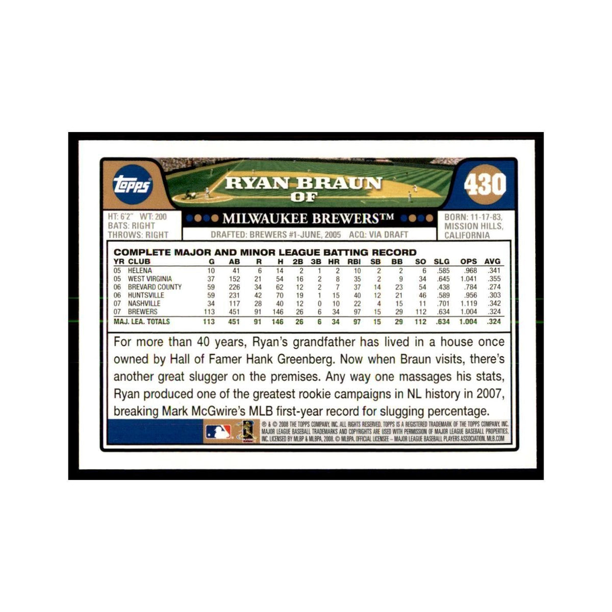 Ryan Braun 2008 Topps #430 Baseball Cards Baseball Card NM
