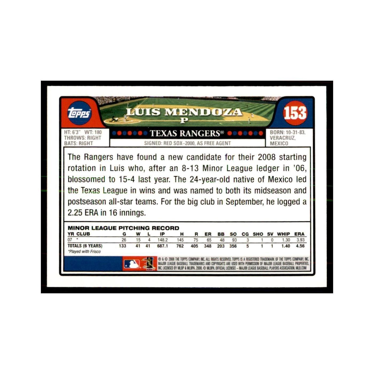 Luis Mendoza 2008 Topps #153 Baseball Cards Baseball Card NM