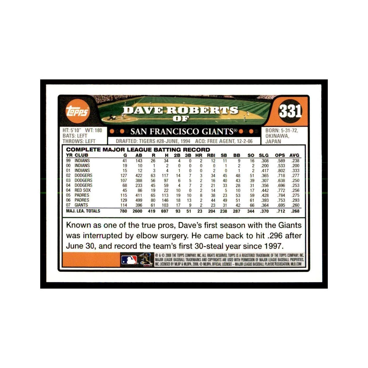 Dave Roberts 2008 Topps #331 Baseball Cards Baseball Card NM