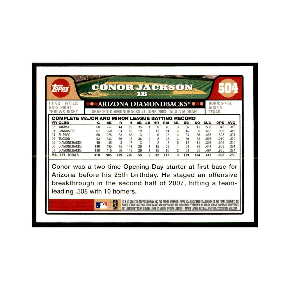 Conor Jackson 2008 Topps #504 Baseball Cards Baseball Card NM