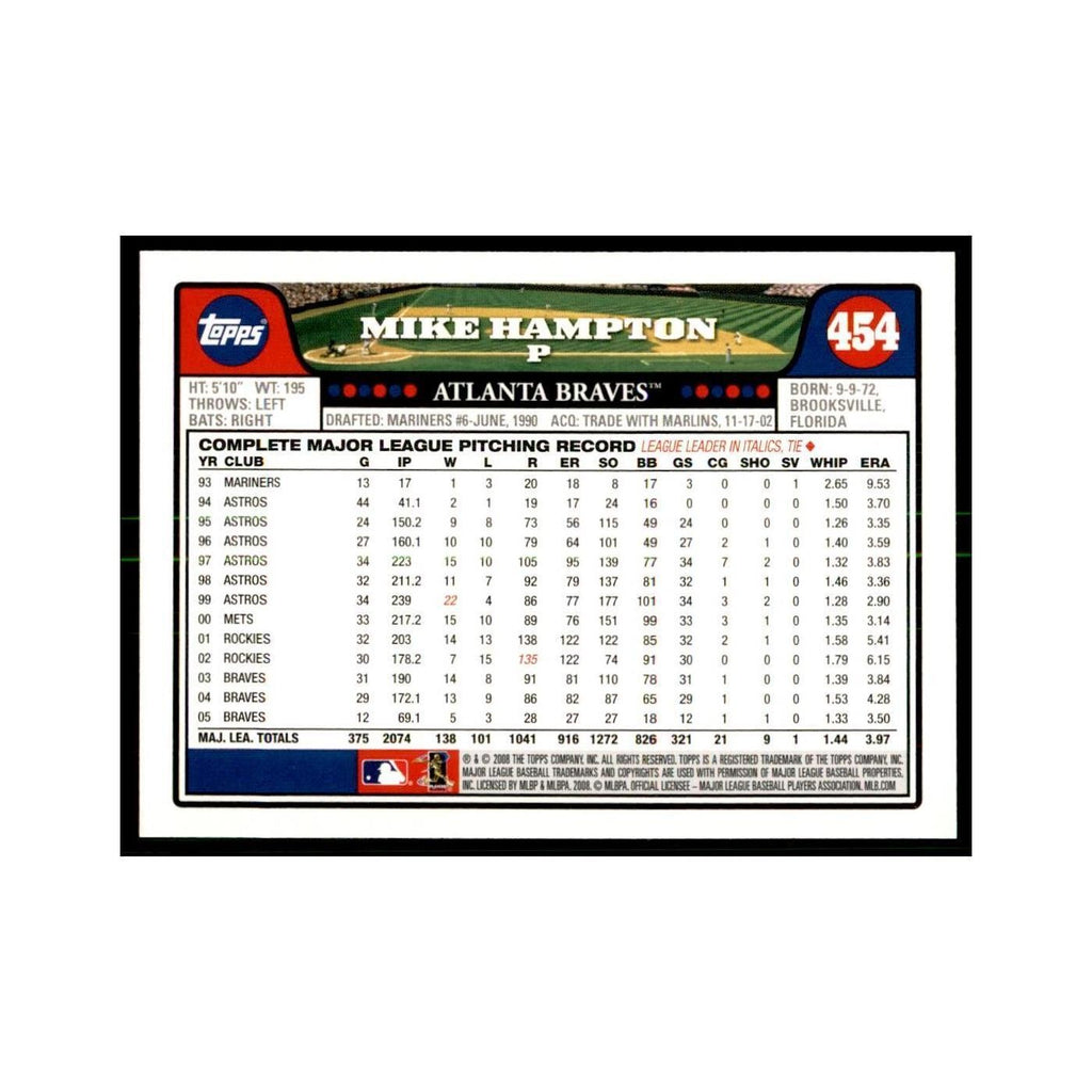 Mike Hampton 2008 Topps #454 Baseball Cards Baseball Card NM