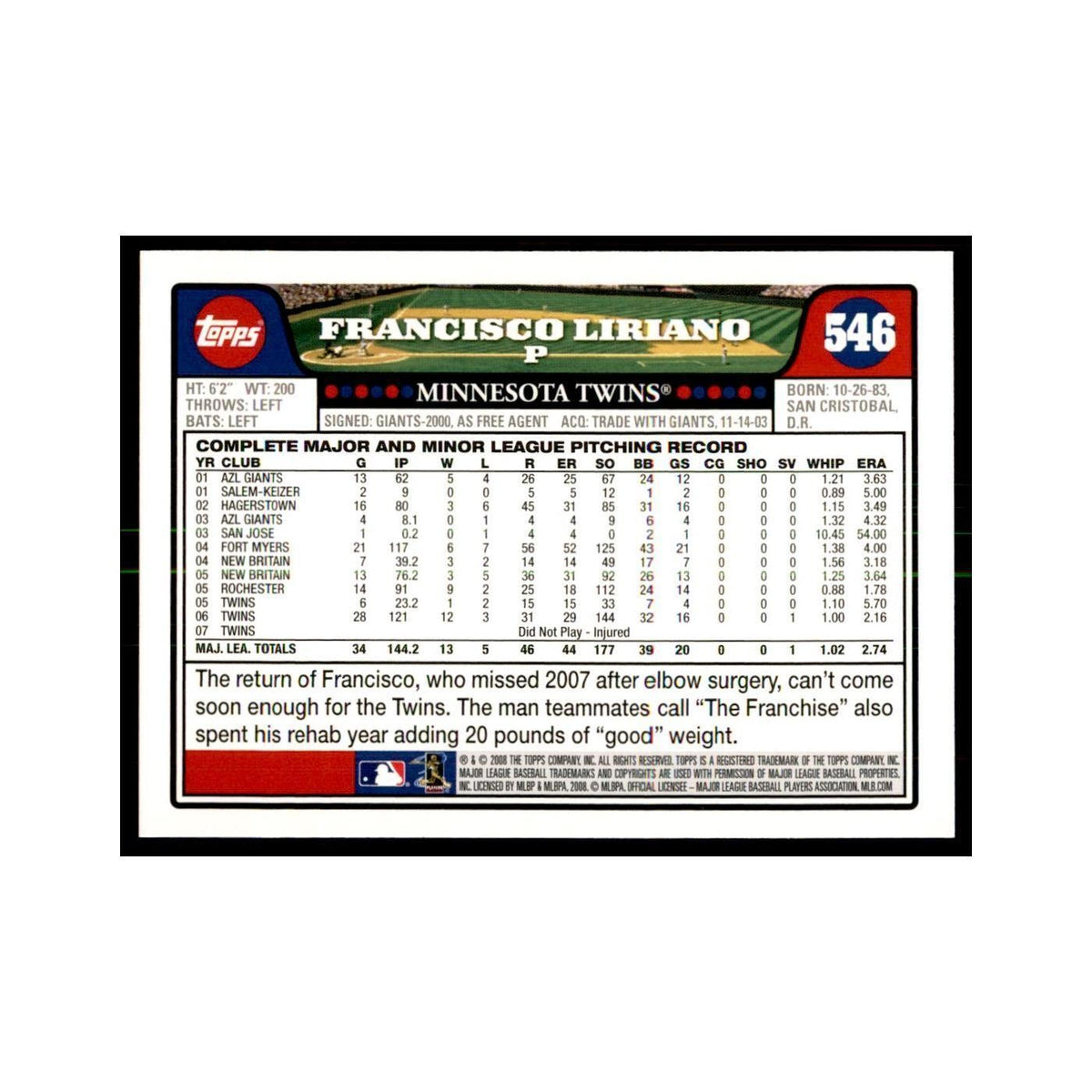 Francisco Liriano 2008 Topps #546 Baseball Cards Baseball Card NM