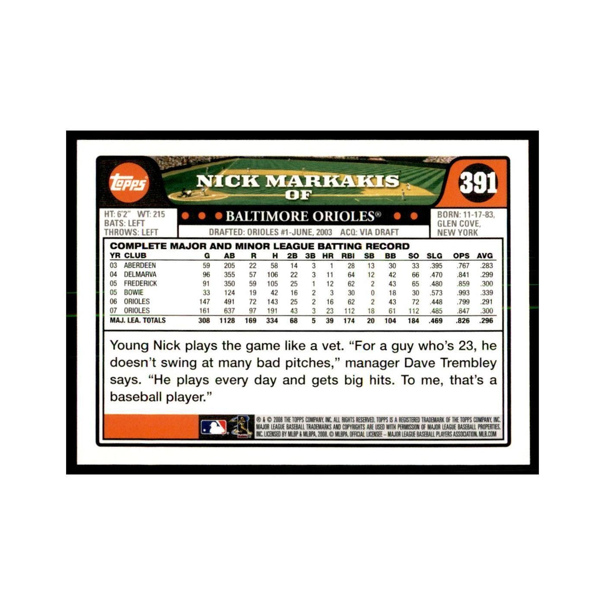 Nick Markakis 2008 Topps #391 Baseball Cards Baseball Card NM