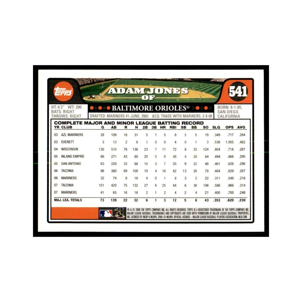 Adam Jones 2008 Topps #541 Baseball Cards Baseball Card NM