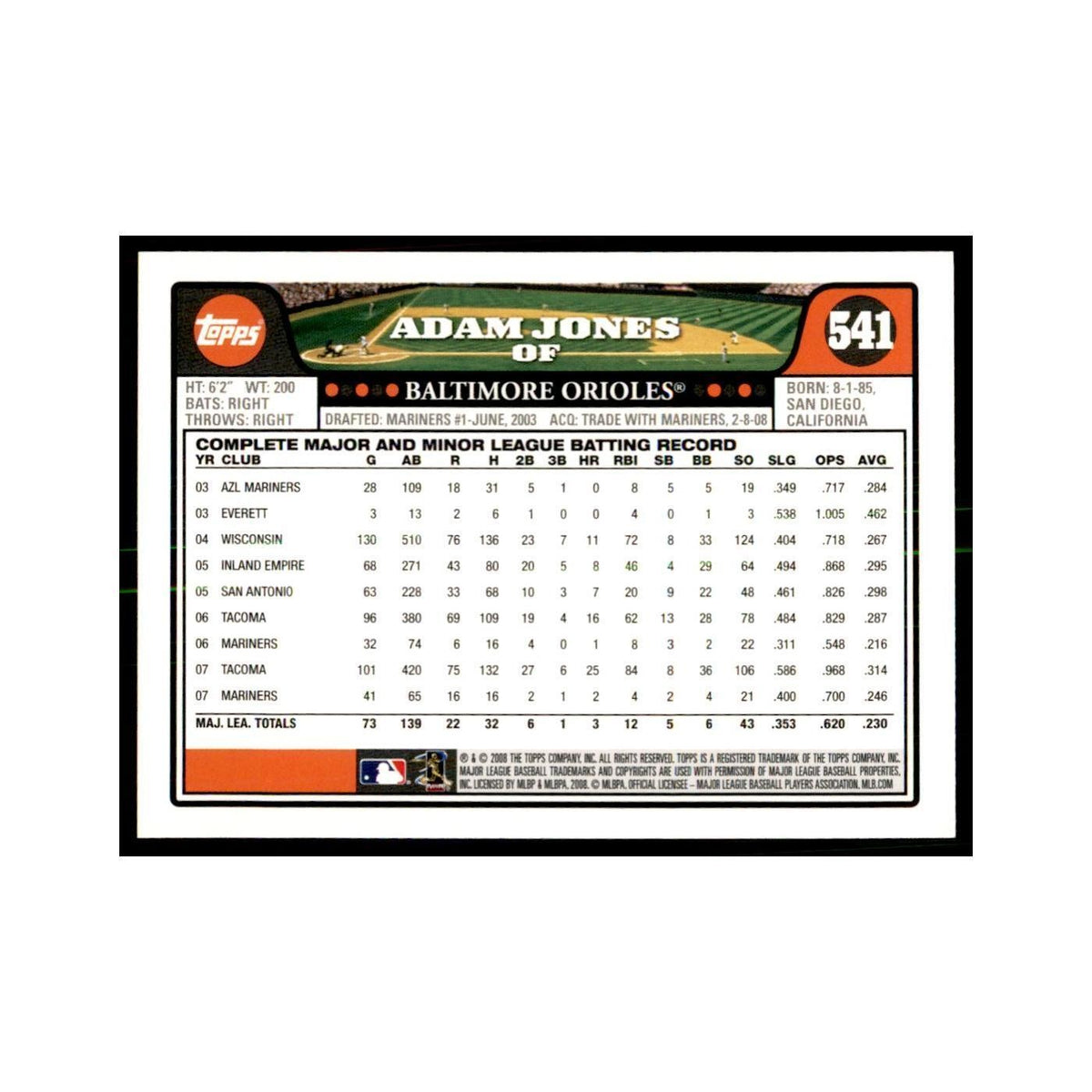 Adam Jones 2008 Topps #541 Baseball Cards Baseball Card NM