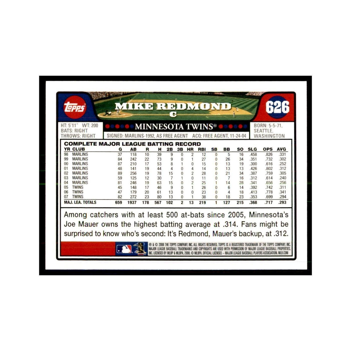 Mike Redmond 2008 Topps #626 Baseball Cards Baseball Card NM