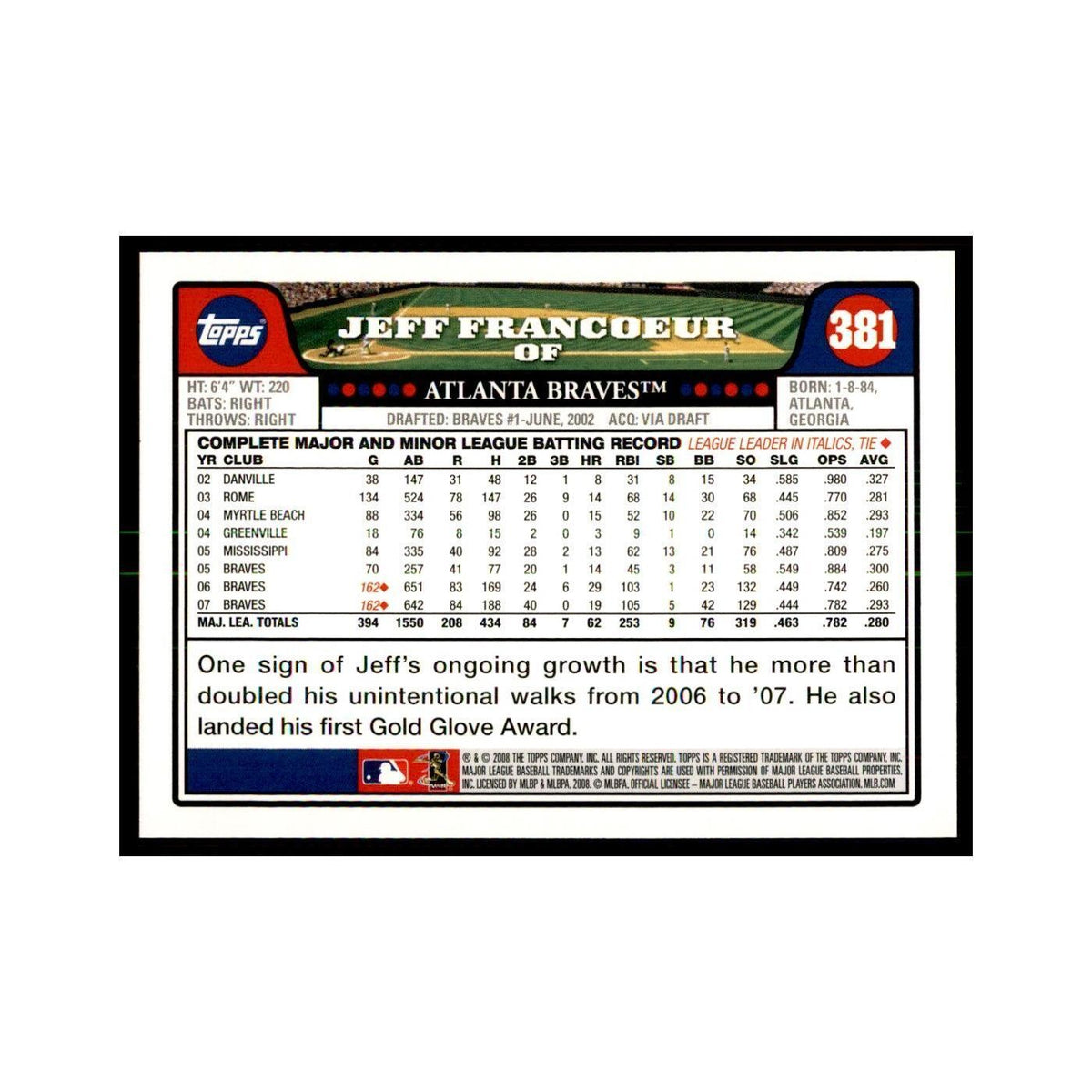 Jeff Francoeur 2008 Topps #381 Baseball Cards Baseball Card NM