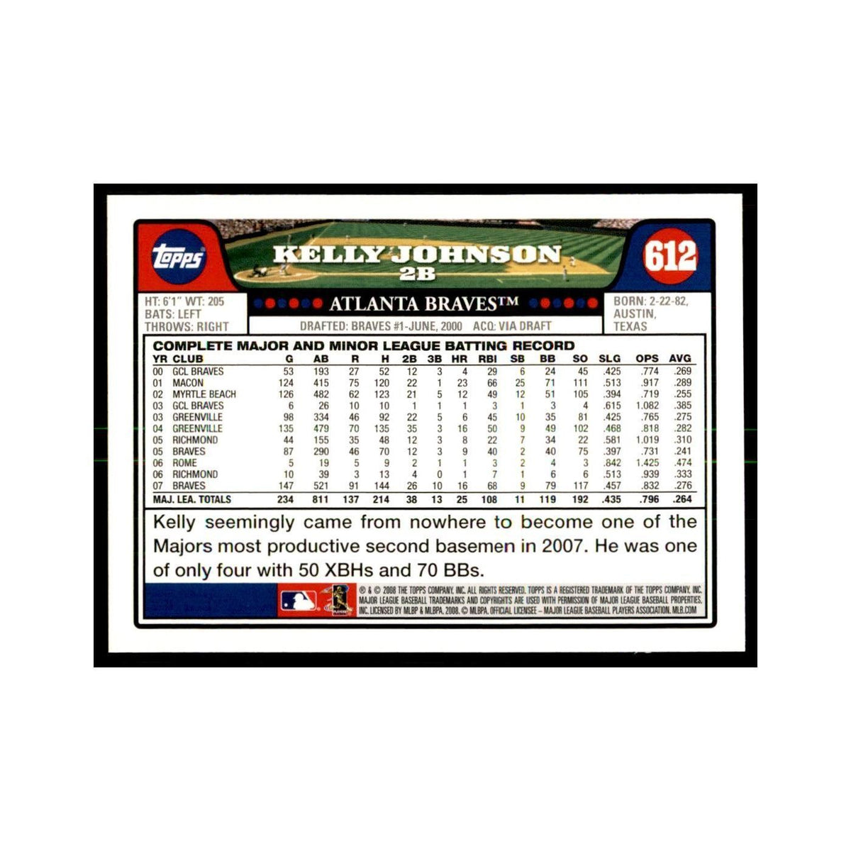 Kelly Johnson 2008 Topps #612 Baseball Cards Baseball Card NM