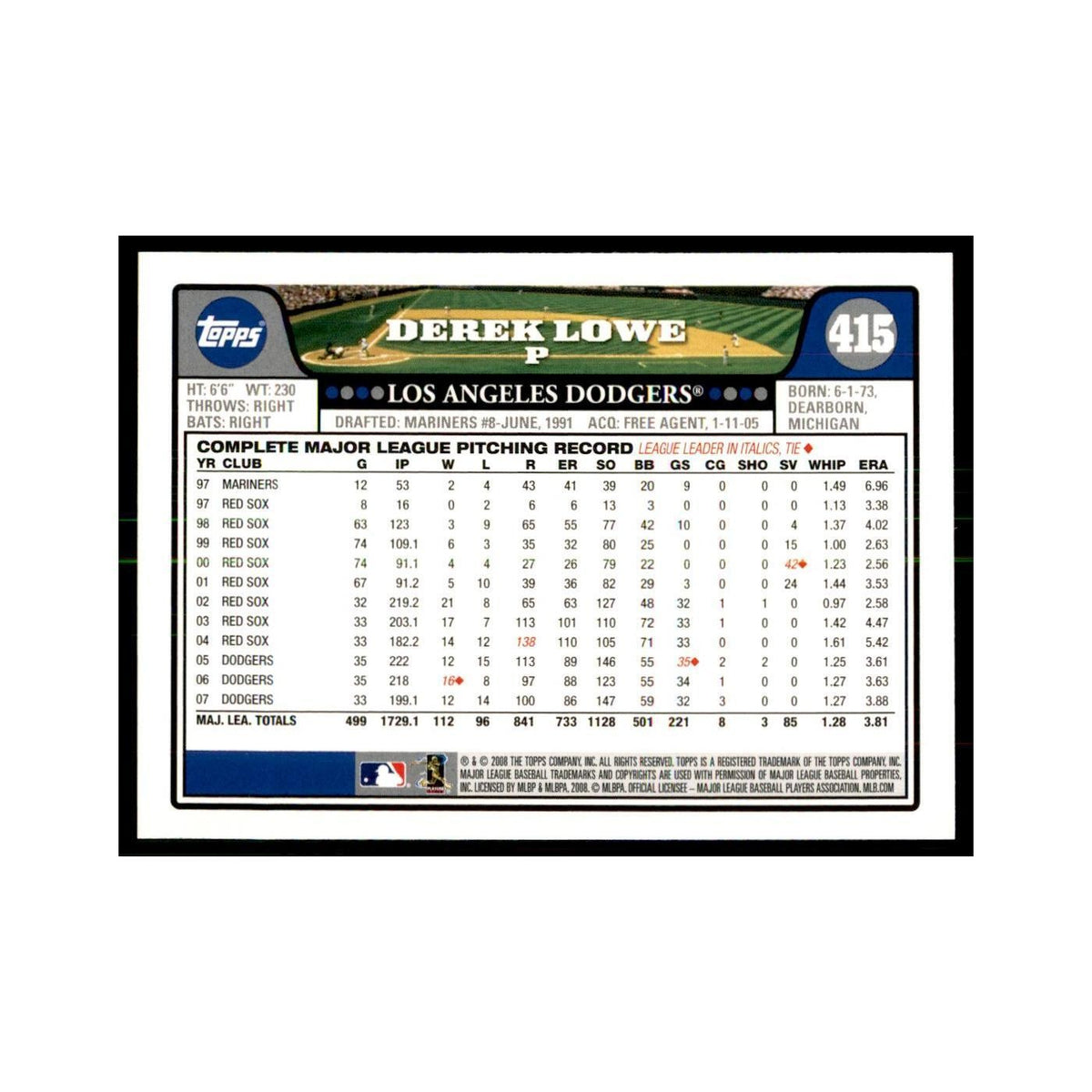 Derek Lowe 2008 Topps #415 Baseball Cards Baseball Card NM