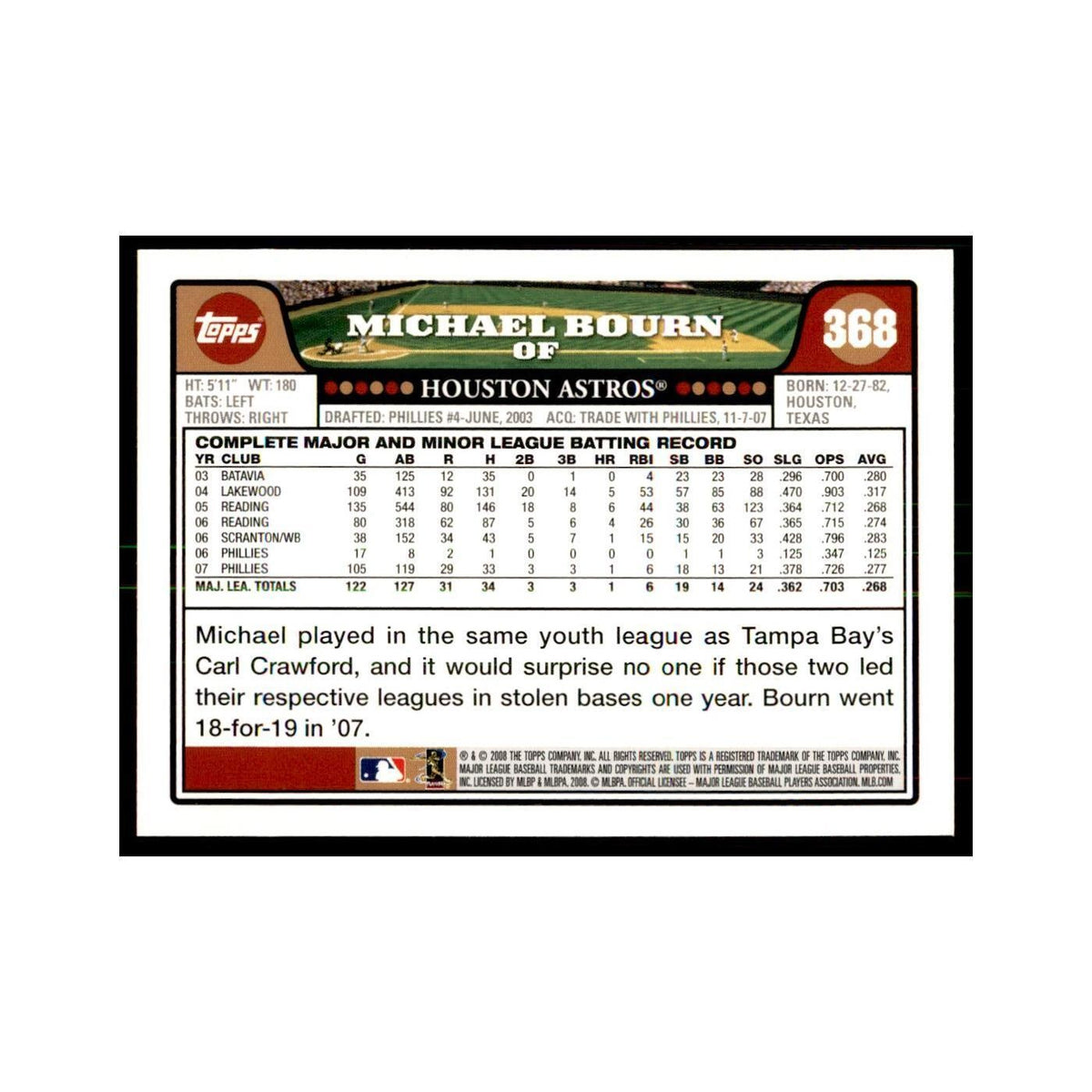 Michael Bourn 2008 Topps #368 Baseball Cards Baseball Card NM