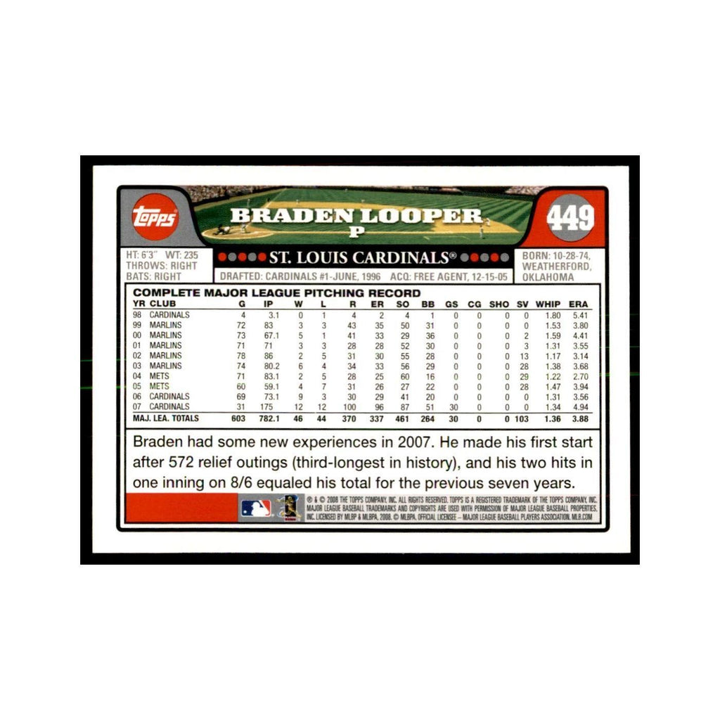 Braden Looper 2008 Topps #449 Baseball Cards Baseball Card NM