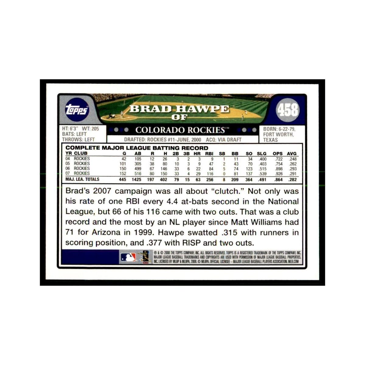 Brad Hawpe 2008 Topps #458 Baseball Cards Baseball Card NM