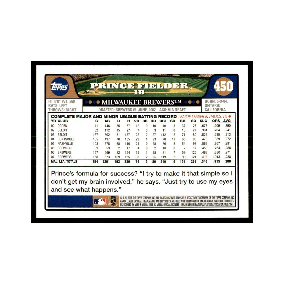 Prince Fielder 2008 Topps #450 Baseball Cards Baseball Card NM