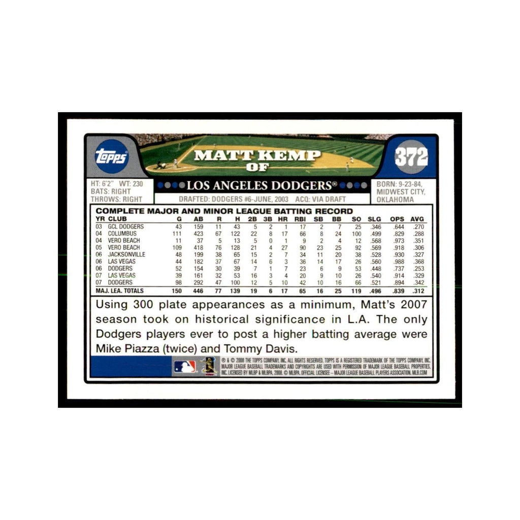 Matt Kemp 2008 Topps #372 Baseball Cards Baseball Card NM