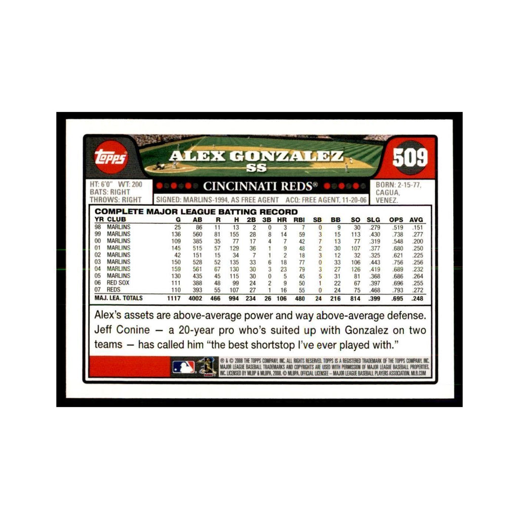 Alex Gonzalez 2008 Topps #509 Baseball Cards Baseball Card NM
