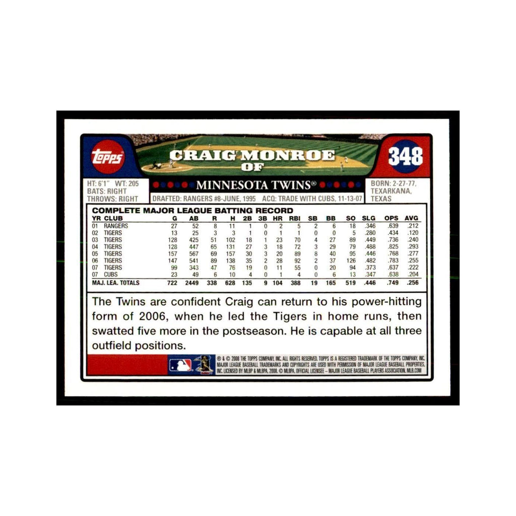 Craig Monroe 2008 Topps #348 Baseball Cards Baseball Card NM