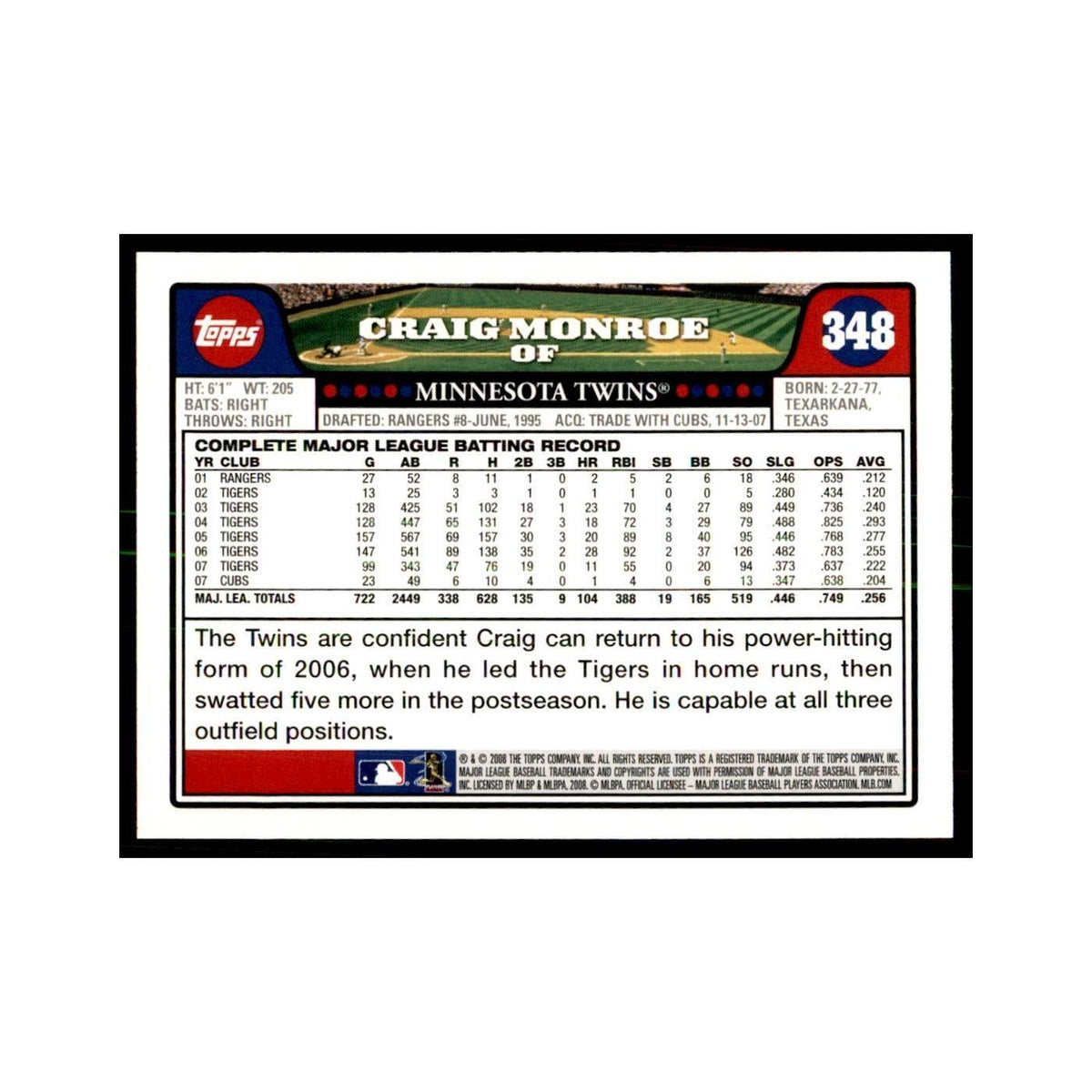 Craig Monroe 2008 Topps #348 Baseball Cards Baseball Card NM