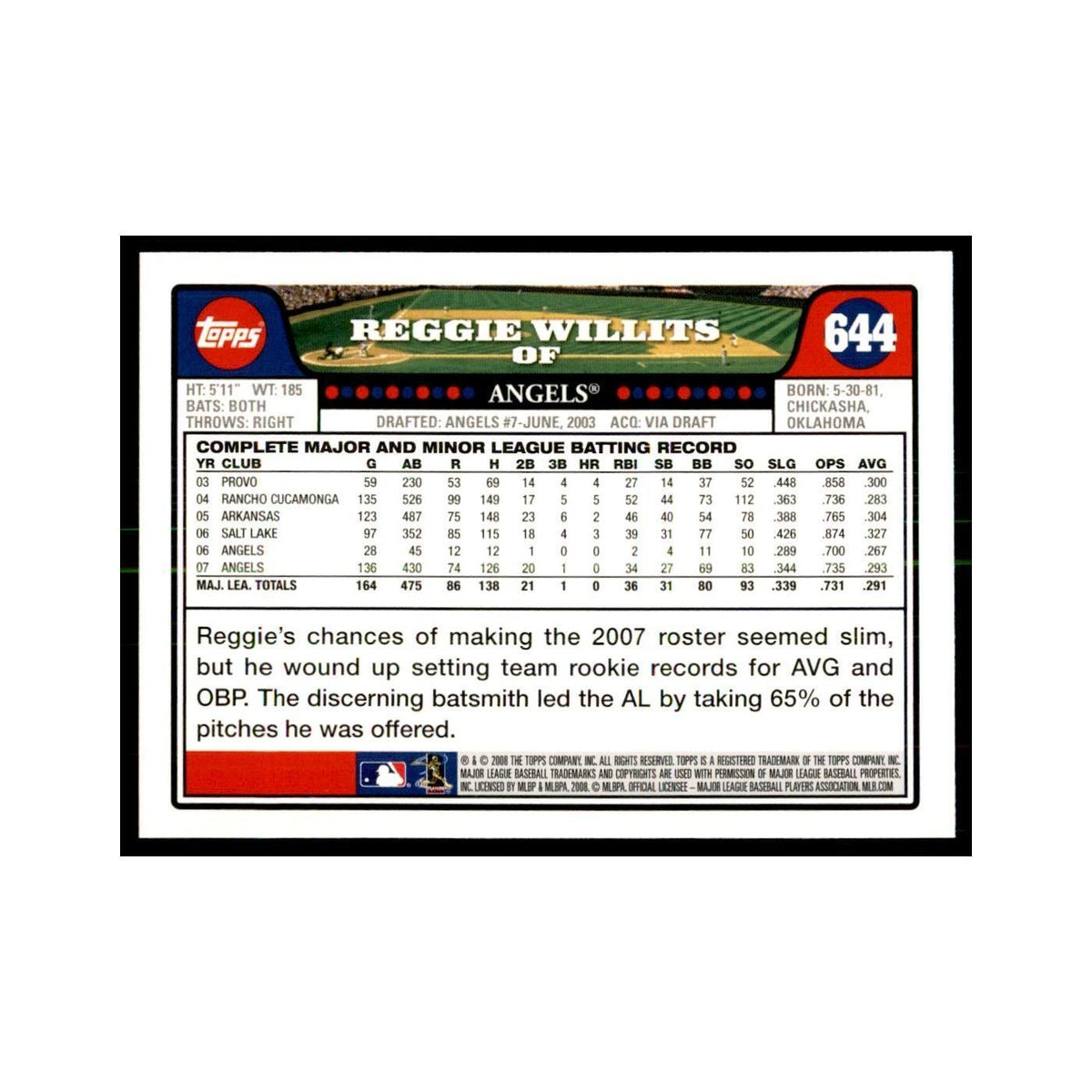 Reggie Willits 2008 Topps #644 Baseball Cards Baseball Card NM