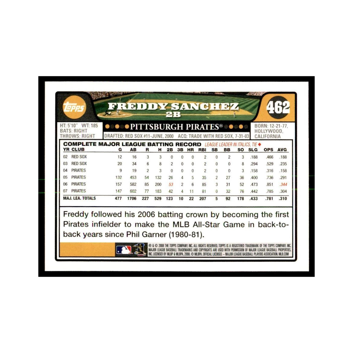 Freddy Sanchez 2008 Topps #462 Baseball Cards Baseball Card NM
