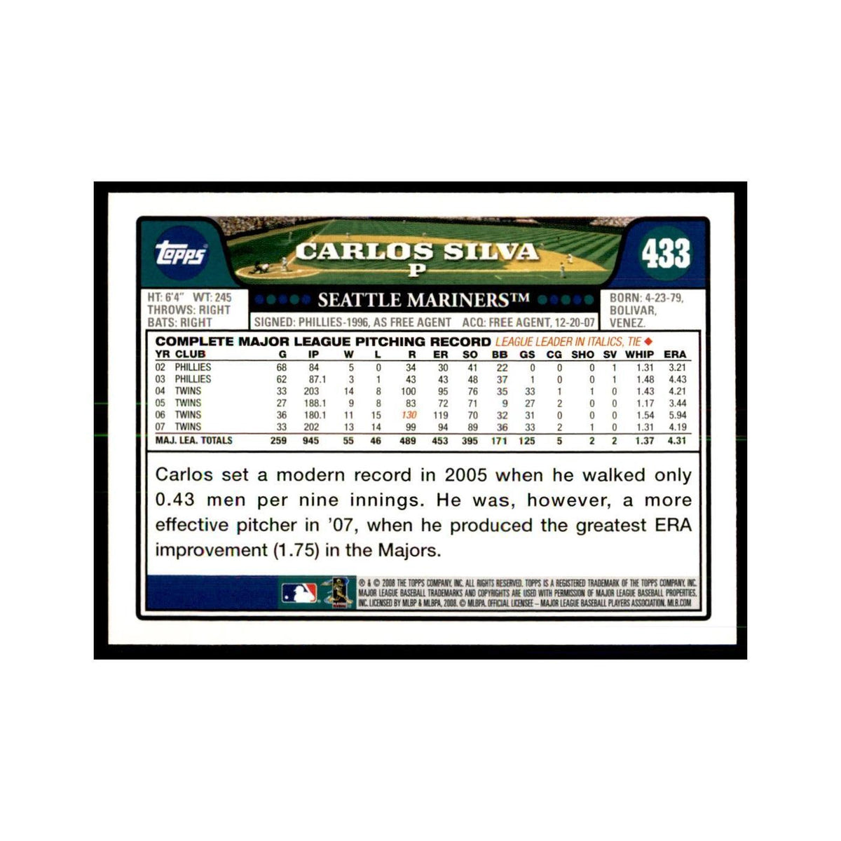Carlos Silva 2008 Topps #433 Baseball Cards Baseball Card NM