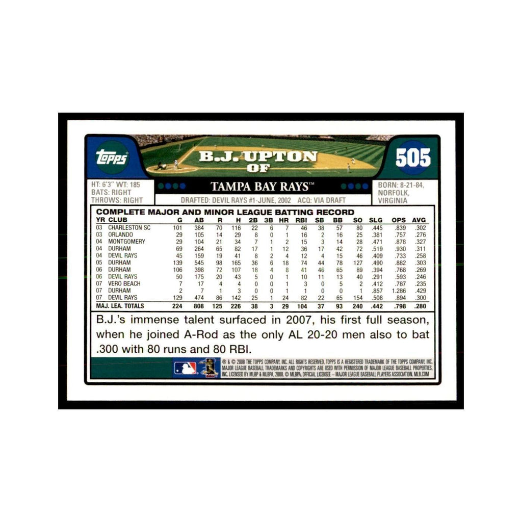 B.J. Upton 2008 Topps #505 Baseball Cards Baseball Card NM