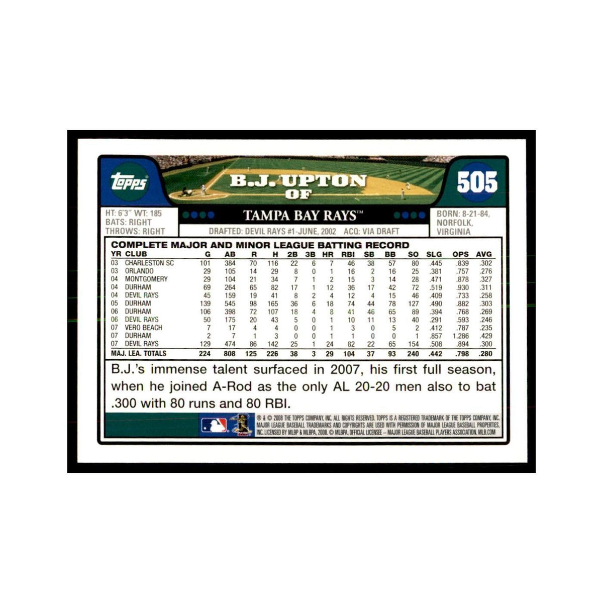 B.J. Upton 2008 Topps #505 Baseball Cards Baseball Card NM