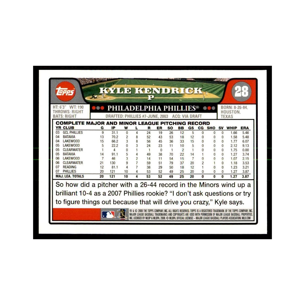 Kyle Kendrick 2008 Topps #28 Baseball Cards Baseball Card NM