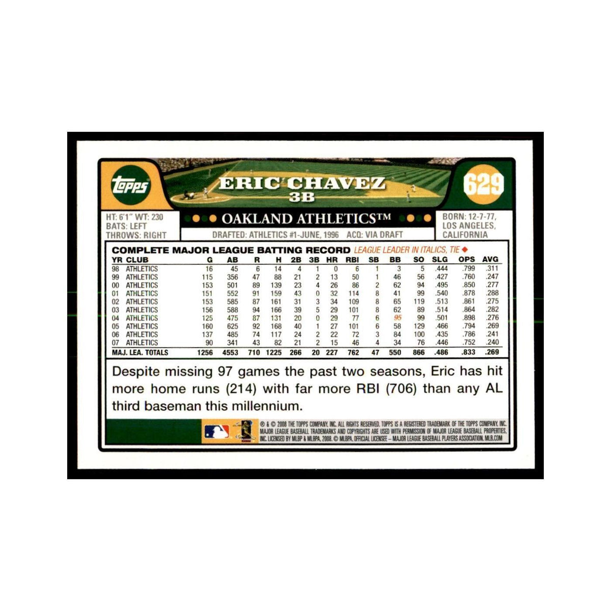 Eric Chavez 2008 Topps #629 Baseball Cards Baseball Card NM