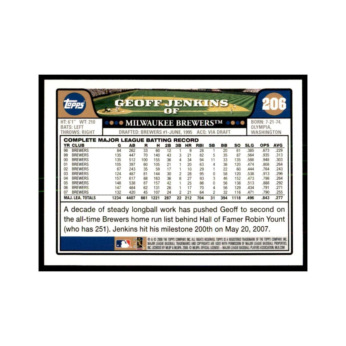 Geoff Jenkins 2008 Topps #206 Baseball Cards Baseball Card NM