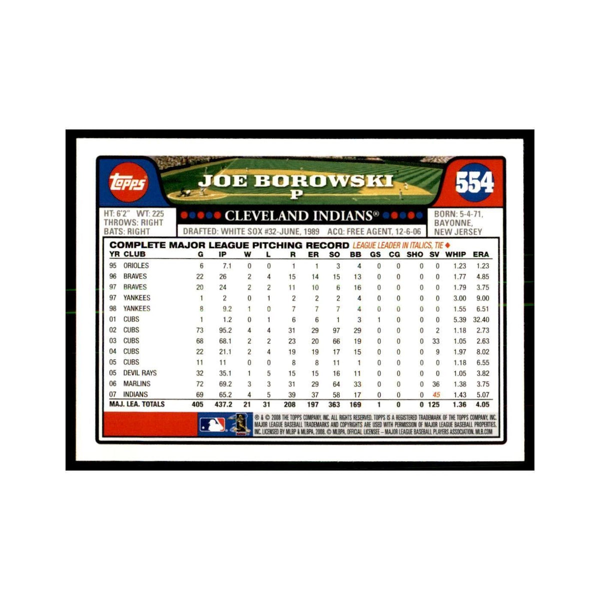 Joe Borowski 2008 Topps #554 Baseball Cards Baseball Card NM