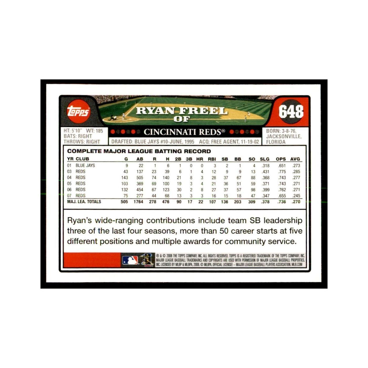 Ryan Freel 2008 Topps #648 Baseball Cards Baseball Card NM