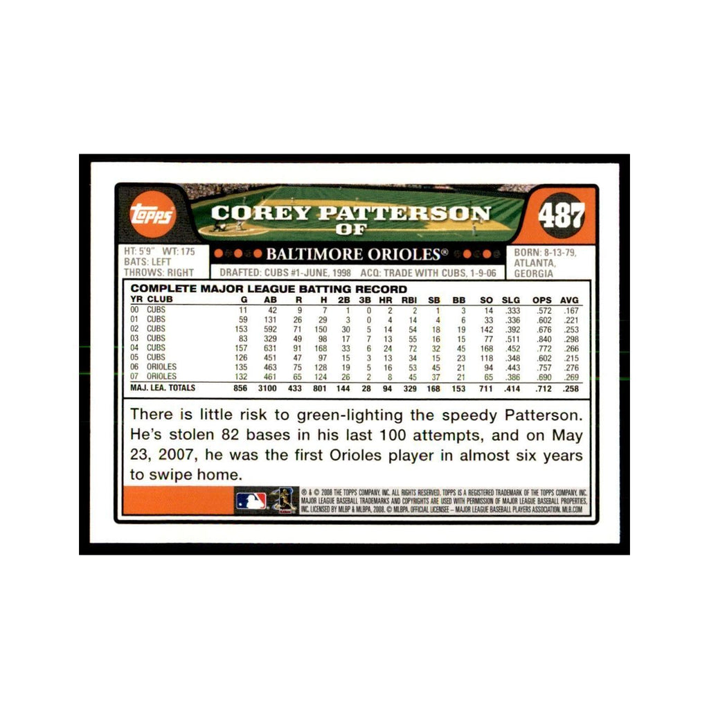 Corey Patterson 2008 Topps #487 Baseball Cards Baseball Card NM