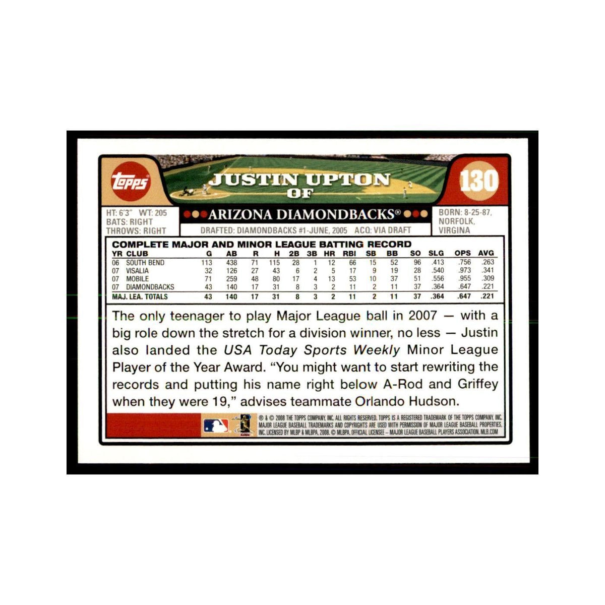 Justin Upton 2008 Topps #130 Baseball Cards Baseball Card NM