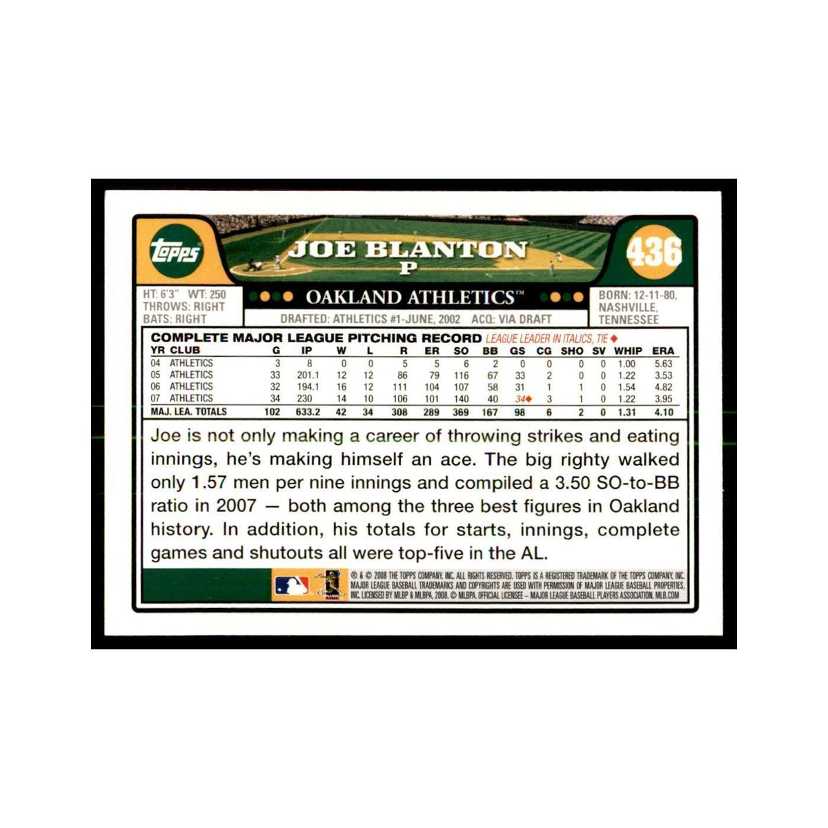 Joe Blanton 2008 Topps #436 Baseball Cards Baseball Card NM